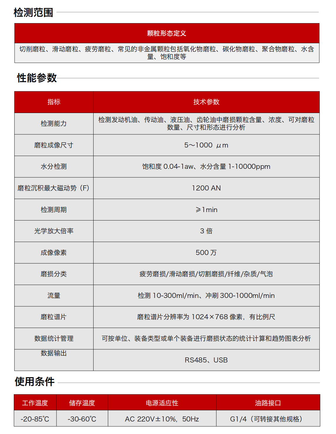 IBE 系列油液鐵譜磨損傳感器 規格參數