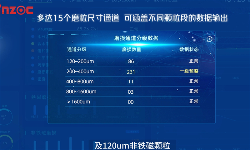 潤滑油污染度監(jiān)測(cè)儀器