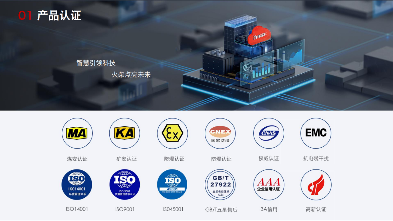 INZOC智火柴合作伙伴招募令：邀您共建工業(yè)設(shè)備健康潤(rùn)滑生態(tài)圈圖3