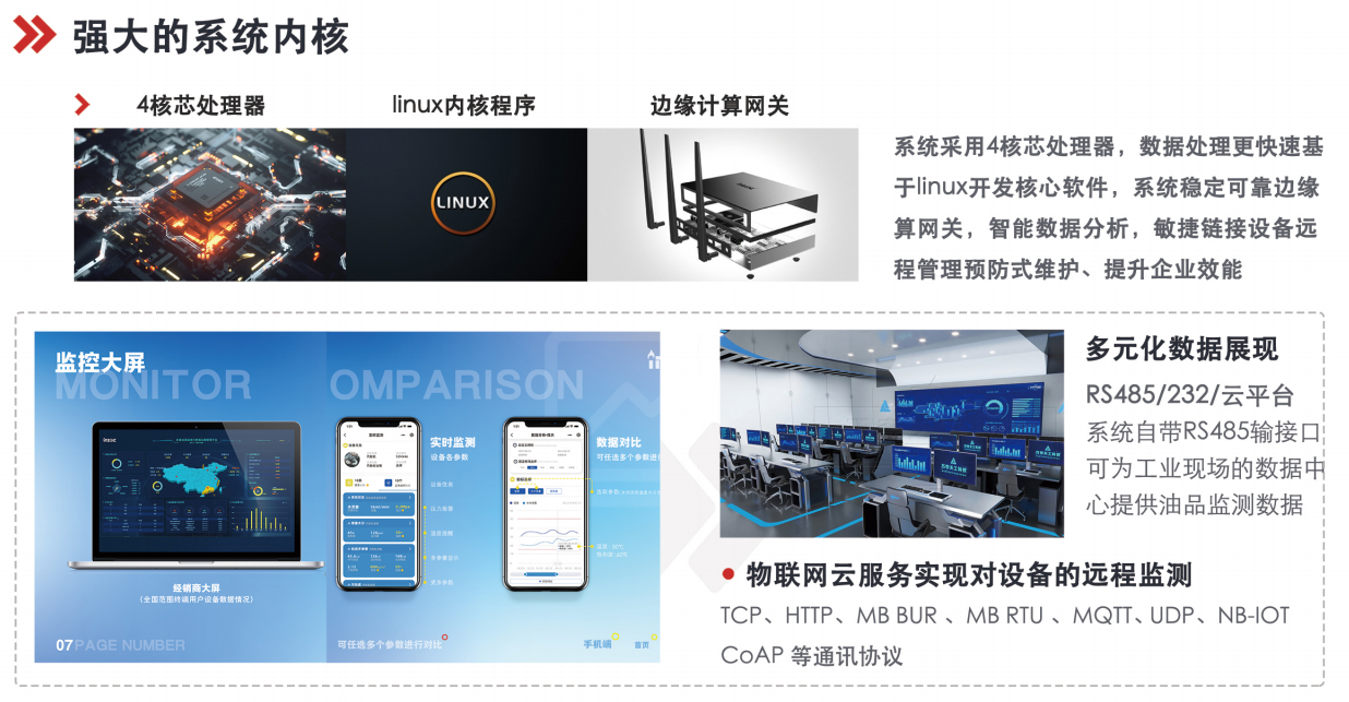 齒輪箱油液在線監(jiān)測(cè)系統(tǒng) - IOL-H2系列智能解決方案圖4