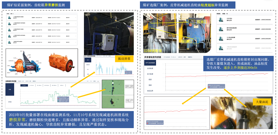 2025煤化工大會(huì)：INZOC聚焦?jié)櫥\斷展品方案，以專題演講賦能行業(yè)智慧運(yùn)維圖7