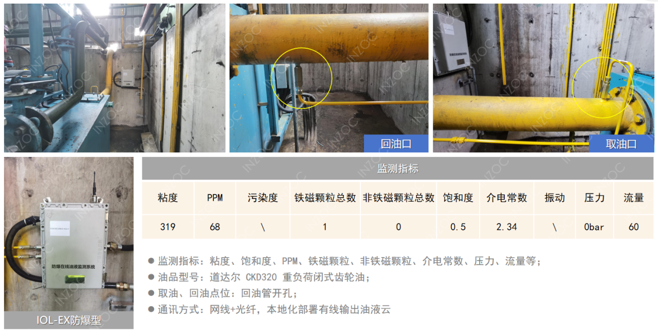 智火柴水泥廠應用案例:全鏈路智慧潤滑監測方案的部署與應用成效圖6