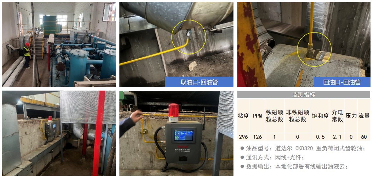 智火柴水泥廠應用案例:全鏈路智慧潤滑監測方案的部署與應用成效圖7