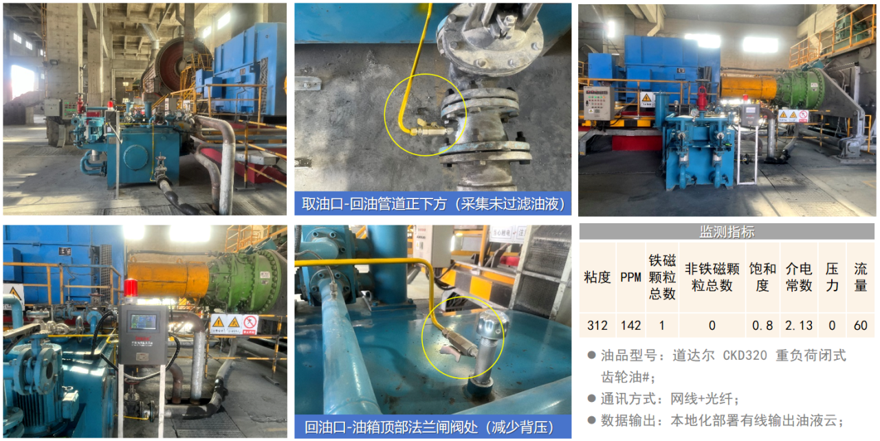 智火柴水泥廠應用案例:全鏈路智慧潤滑監測方案的部署與應用成效圖9