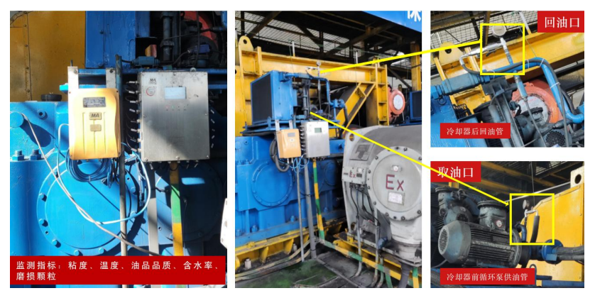 煤礦設(shè)備安全潤(rùn)滑解決方案：地下井工礦綜采面在線油液監(jiān)測(cè)
