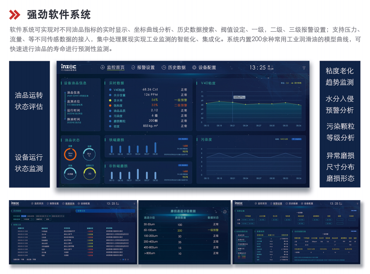 IOL-CG系列在線油液監(jiān)測(cè)系統(tǒng) 圖4.png