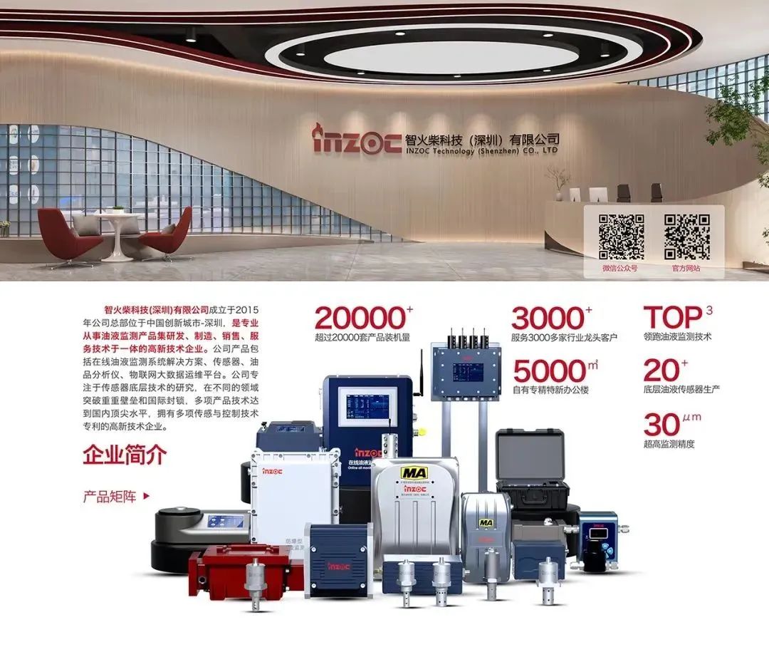 INZOC攜裝備運(yùn)維潤滑分析產(chǎn)品方案，邀您共赴國際儀器儀表展覽會 圖5.jpg