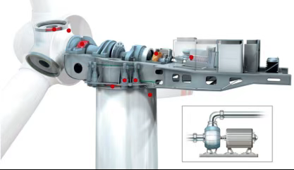 別等停機(jī)才重視:風(fēng)電齒輪箱的 “隱痛”,油液監(jiān)測(cè)技術(shù)筑牢防線 圖3.png