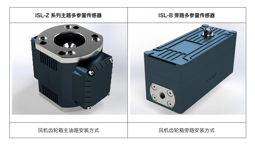 風電油液在線監測必備：ISL-Z主路與ISL-B旁路傳感器優勢 圖3