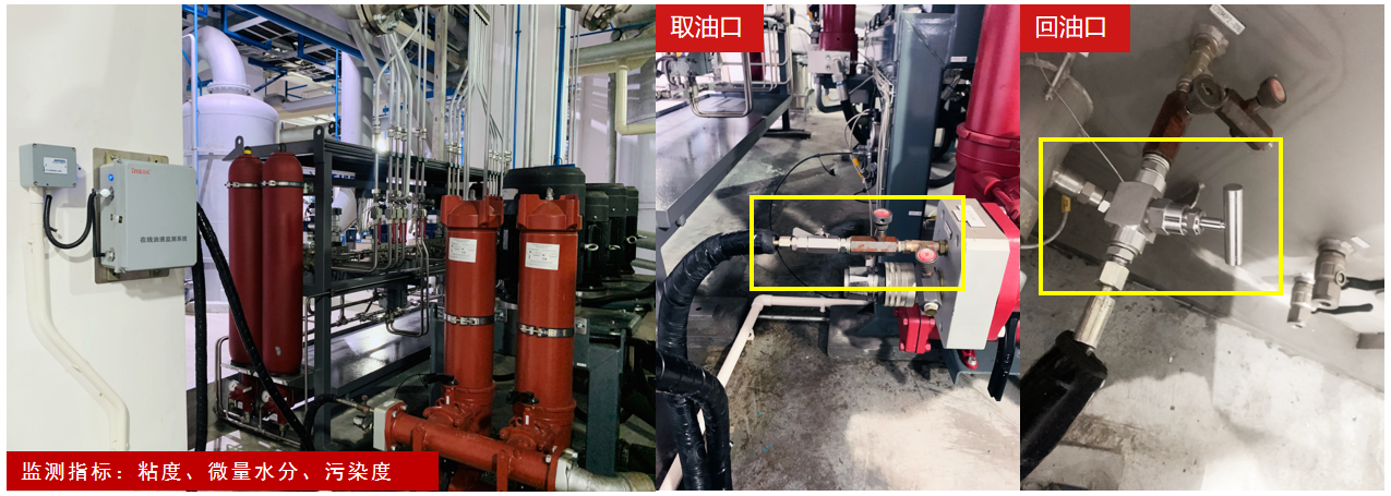 造紙行業液壓油站智能監測新趨勢：在線油液監測系統應用解析 圖4