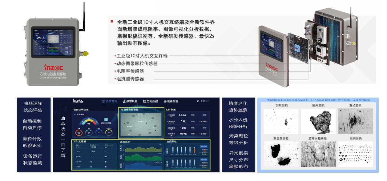 油液污染度傳感器在工業設備健康管理中的應用與價值 圖6