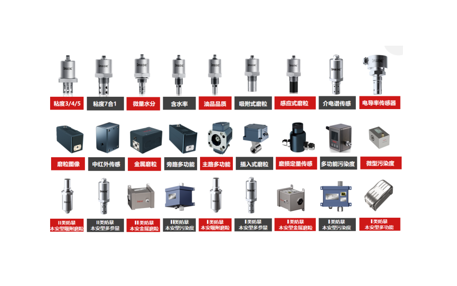 油液檢測(cè)的目的和種類有哪些？