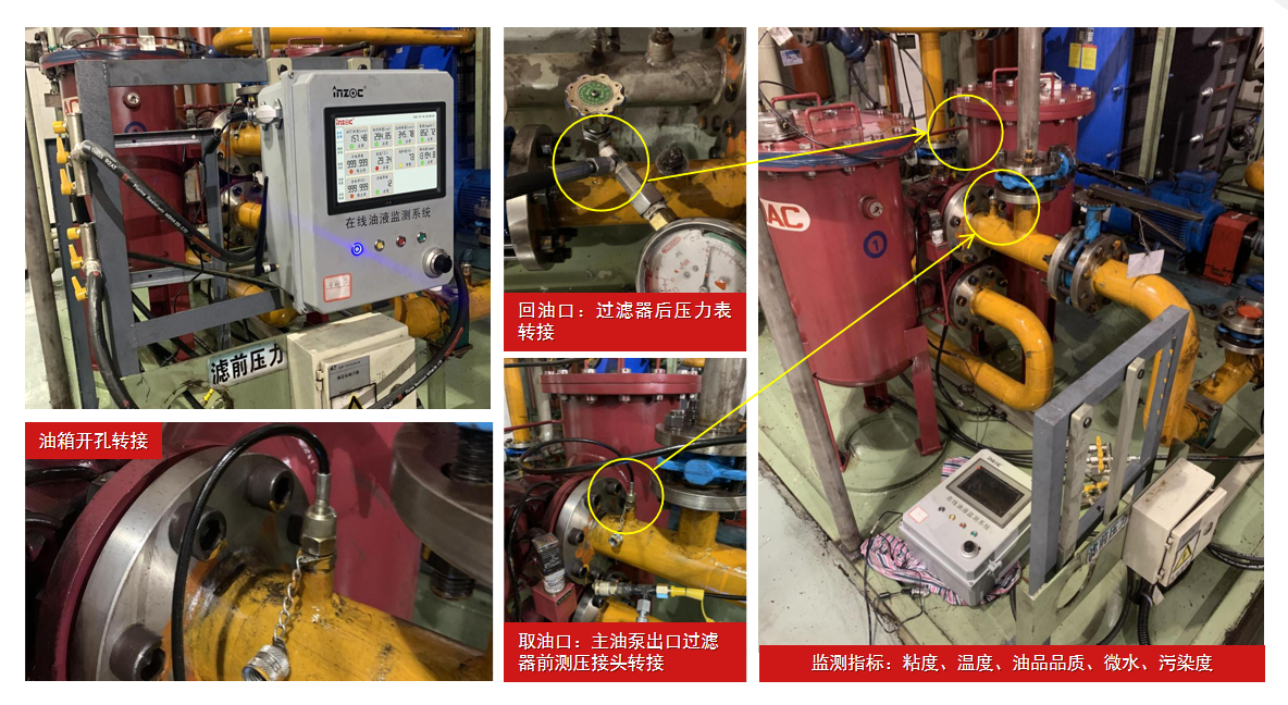 液壓油傳感器選型指南：性能參數、安裝要點與行業應用實例