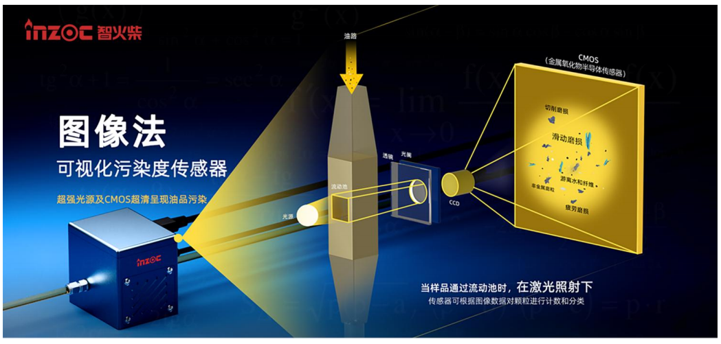從顆粒污染到腐蝕風(fēng)險：液冷板清潔度在線監(jiān)測在液冷系統(tǒng)中的應(yīng)用價值 圖4