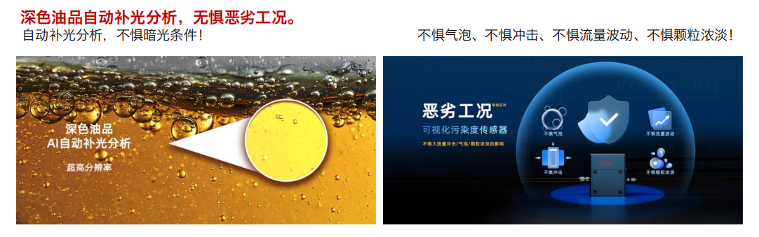 設備安全運行必看:檢測氣泡和顆粒數(shù)的傳感器有哪些及選型要點分析