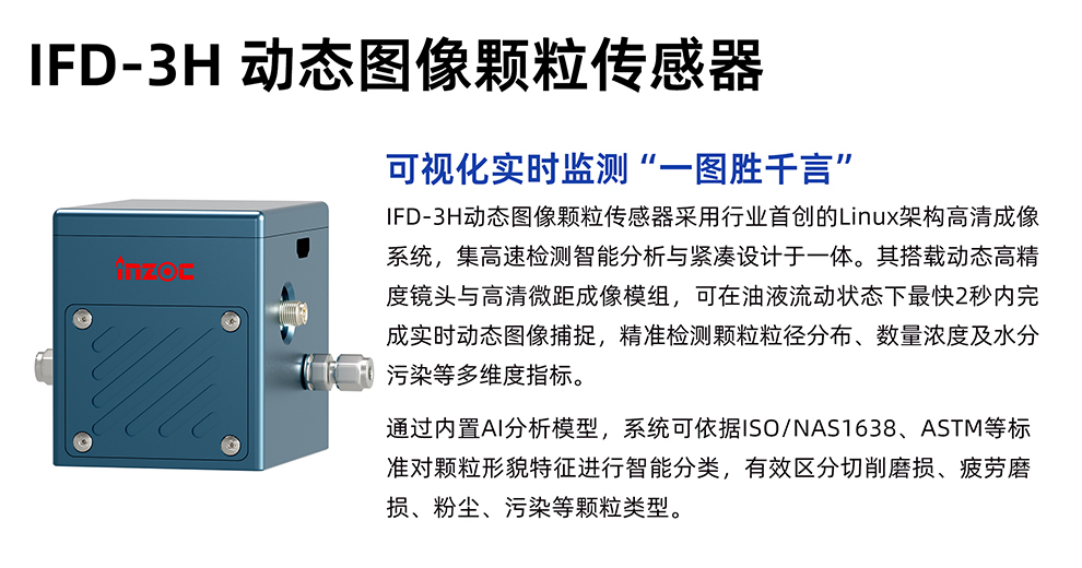 從顆粒識別到磨損預警：IFD-3H 動態圖像顆粒傳感器在分液歧管中的應用價值