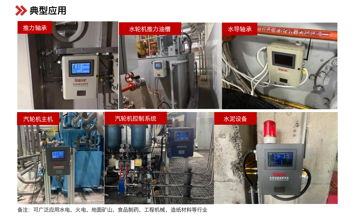 設(shè)備潤滑狀態(tài)監(jiān)測系統(tǒng)在工業(yè)智能運維中的關(guān)鍵作用與應(yīng)用 圖4