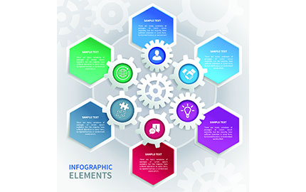 齒輪油在使用過程中會(huì)遇到哪些問題？